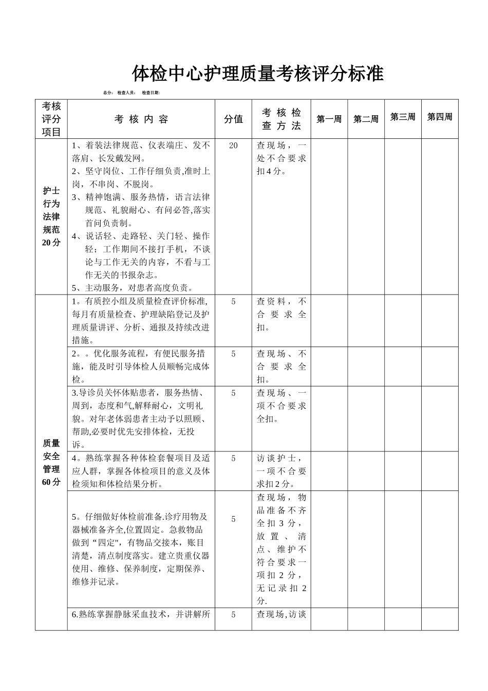体检中心护理新考核标准_第1页