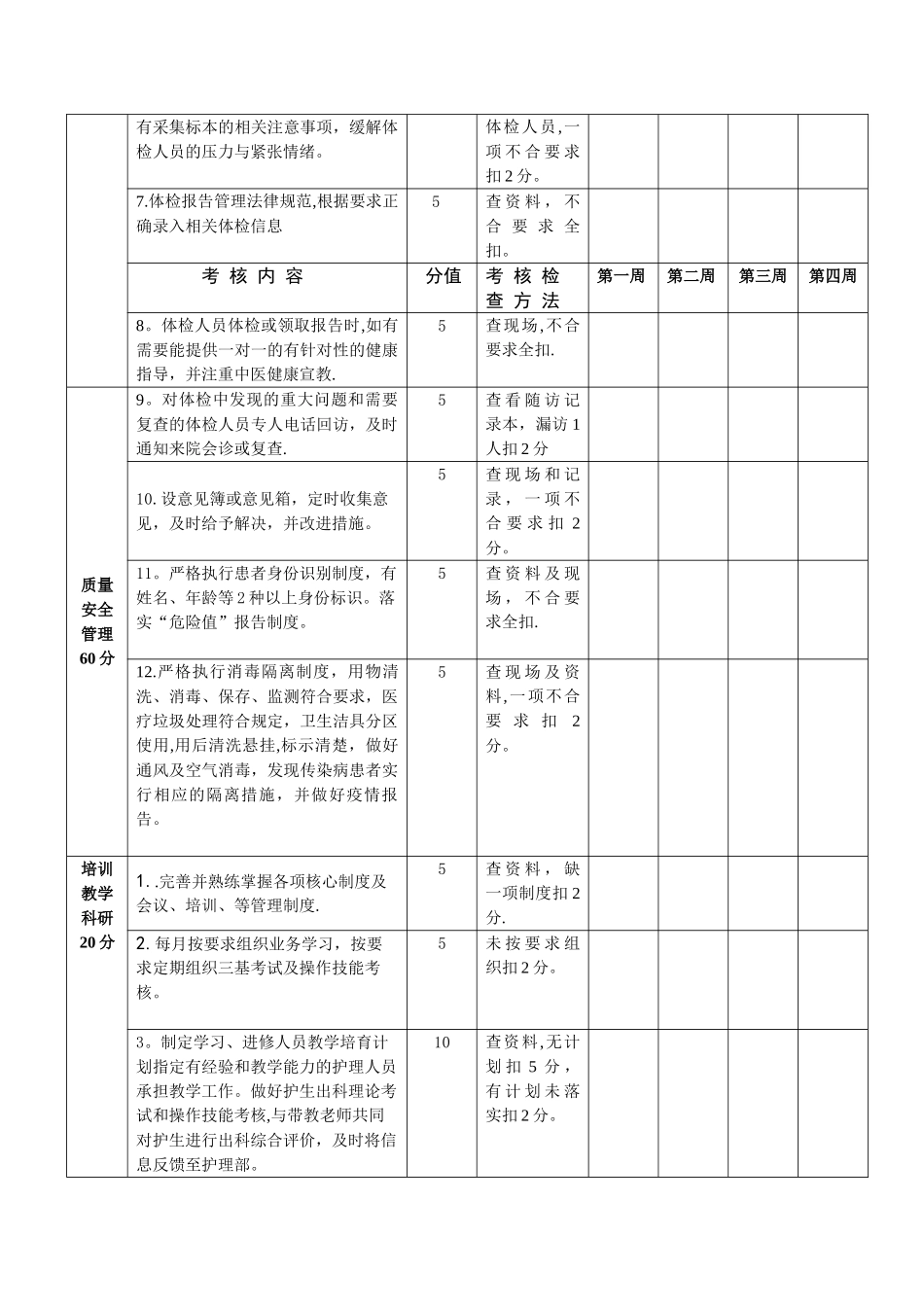 体检中心护理新考核标准_第2页