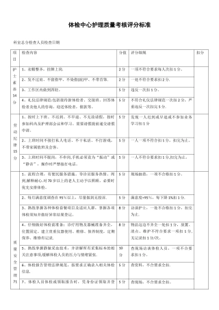 体检中心护理质量考核评分标准