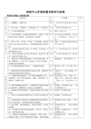 体检中心质量标准