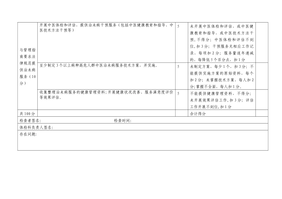 体检科质量标准评分表_第3页