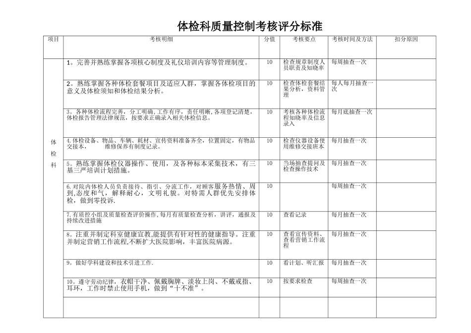 体检科质量控制考核评分标准_第1页