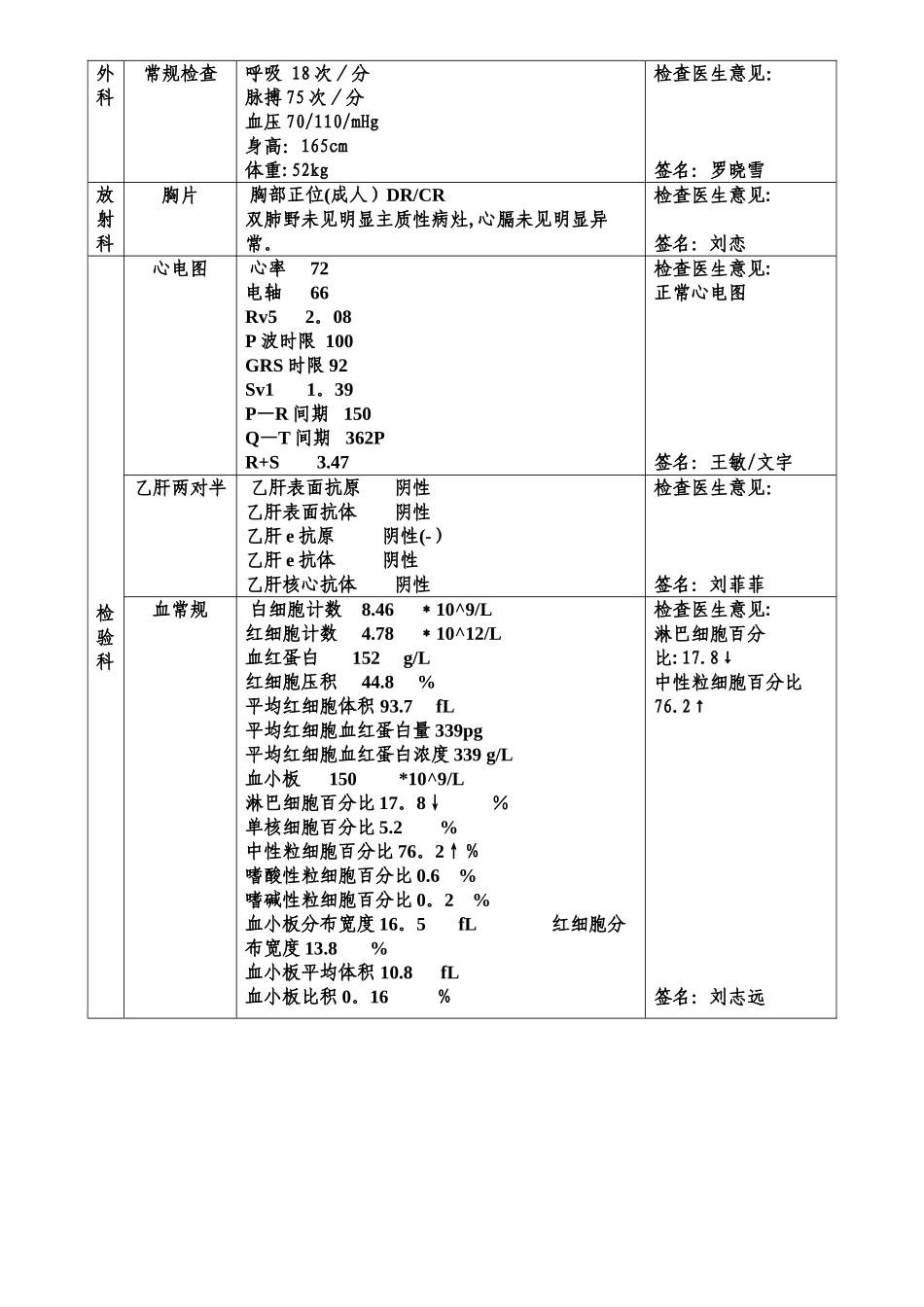 体检表样本已填写_第2页