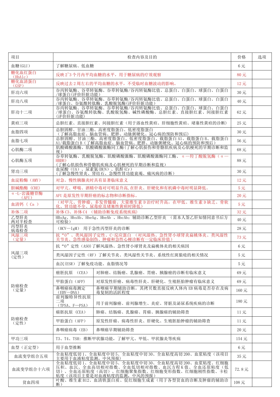 体检项目价格表_第2页