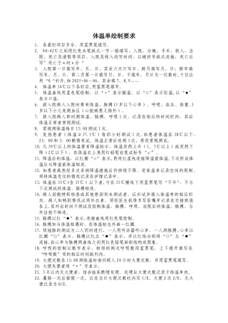 体温单绘制要求