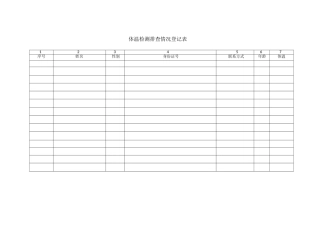 体温检测排查登记表