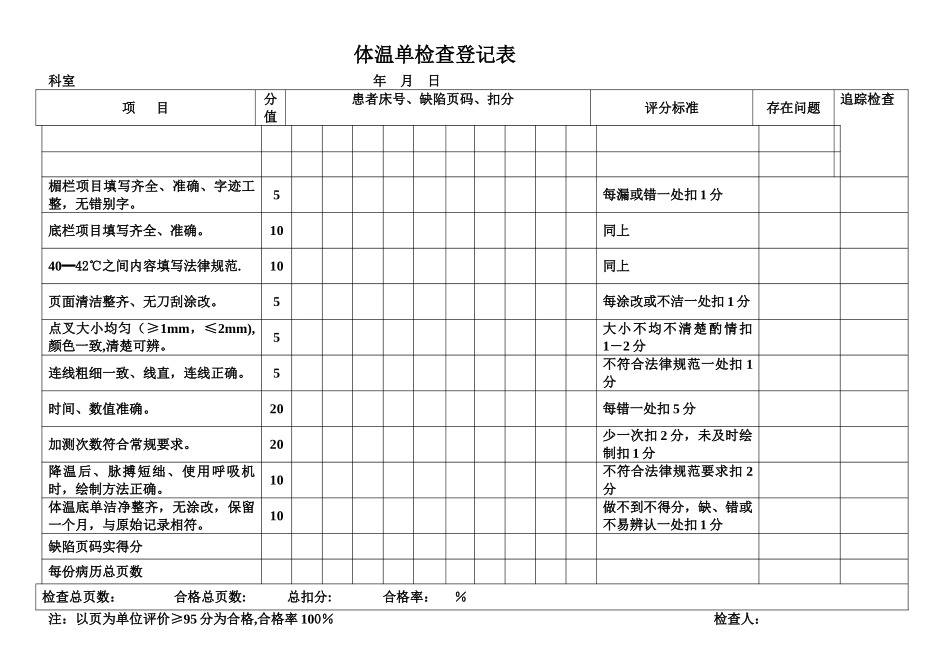 体温单检查登记表_第1页