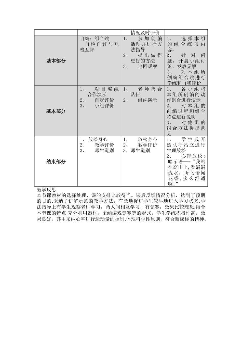 体现学科核心素养的教学设计-体育_第3页