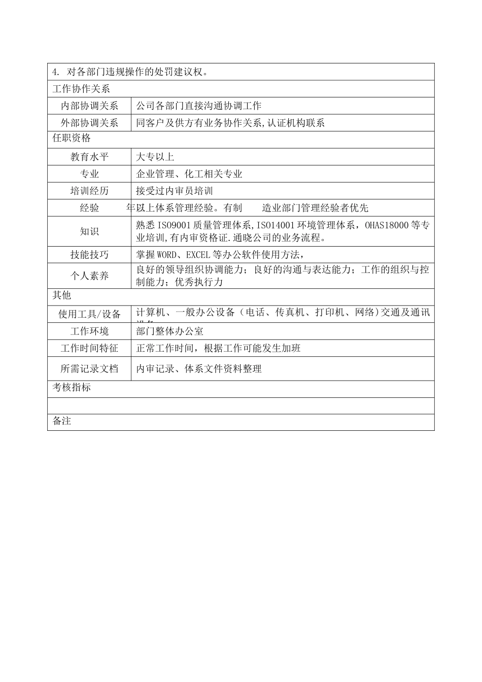 体系主管岗位职责_第2页