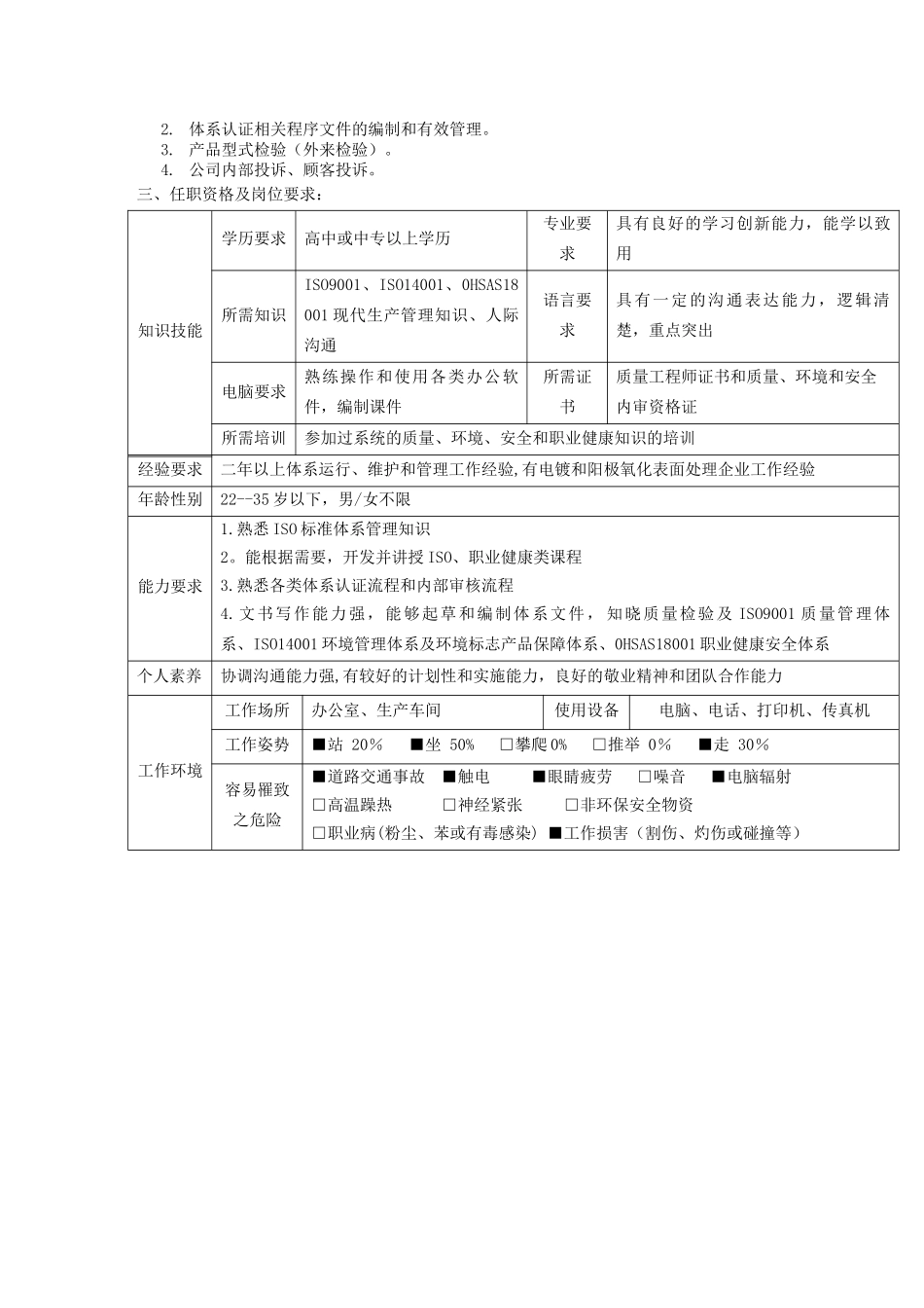 体系工程师岗位说明书_第2页