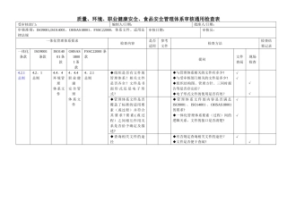 体系内审检查表