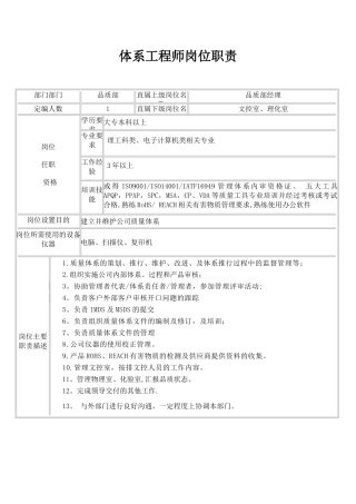 体系工程师-岗位职责