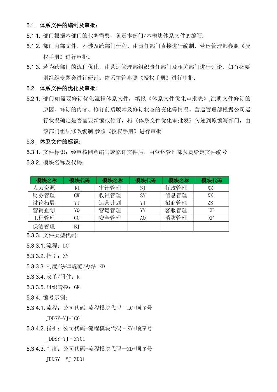 体系文件管理制度_第3页