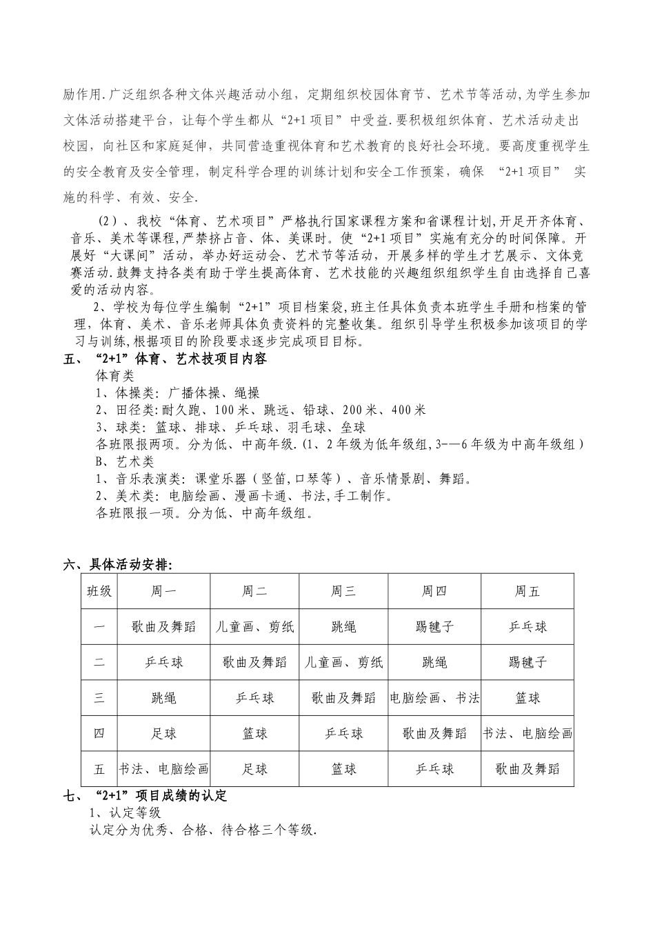 体育、艺术“2+1”活动方案及评价标准_第2页