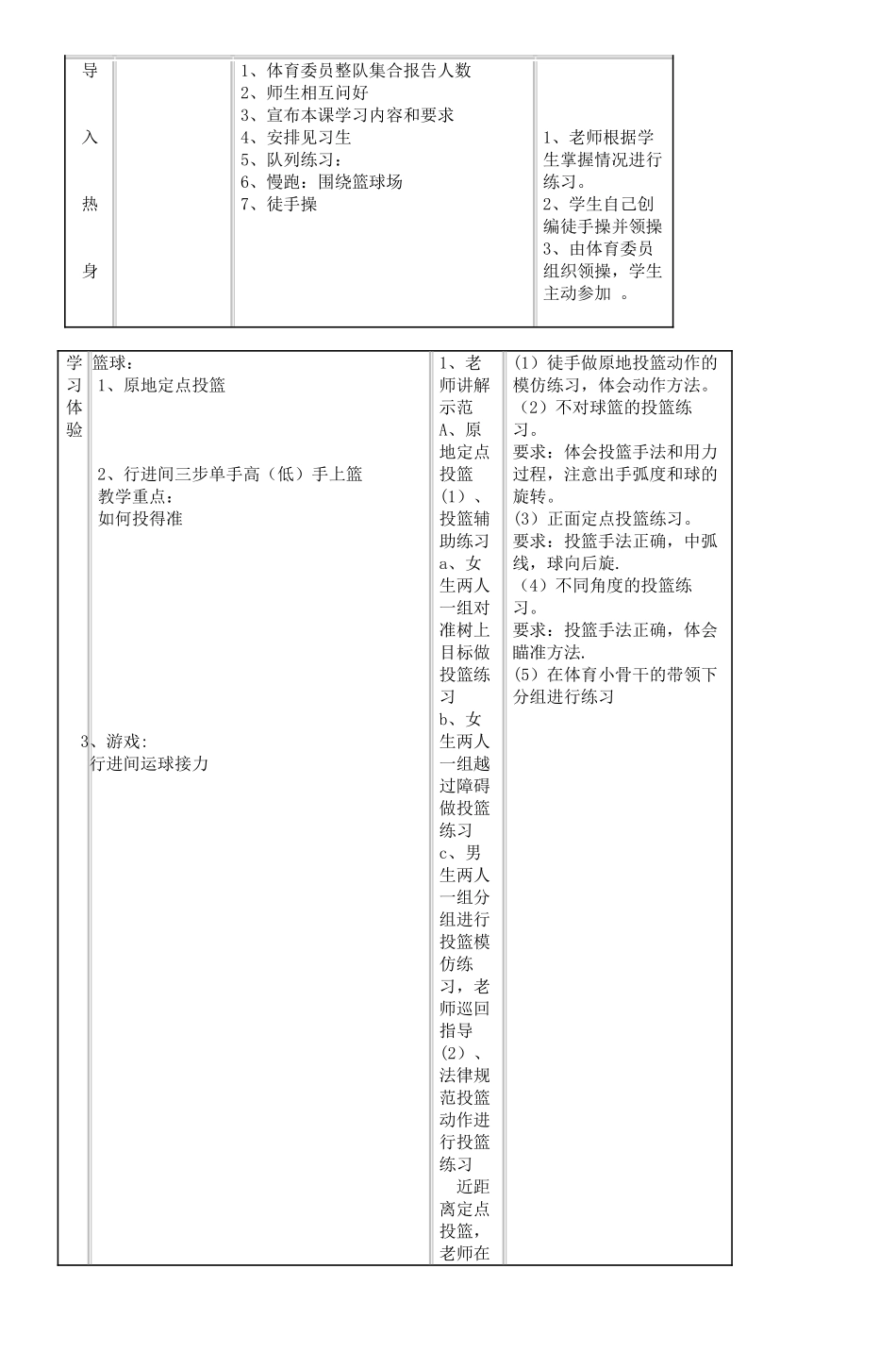 体育与健康教学设计方案_第2页