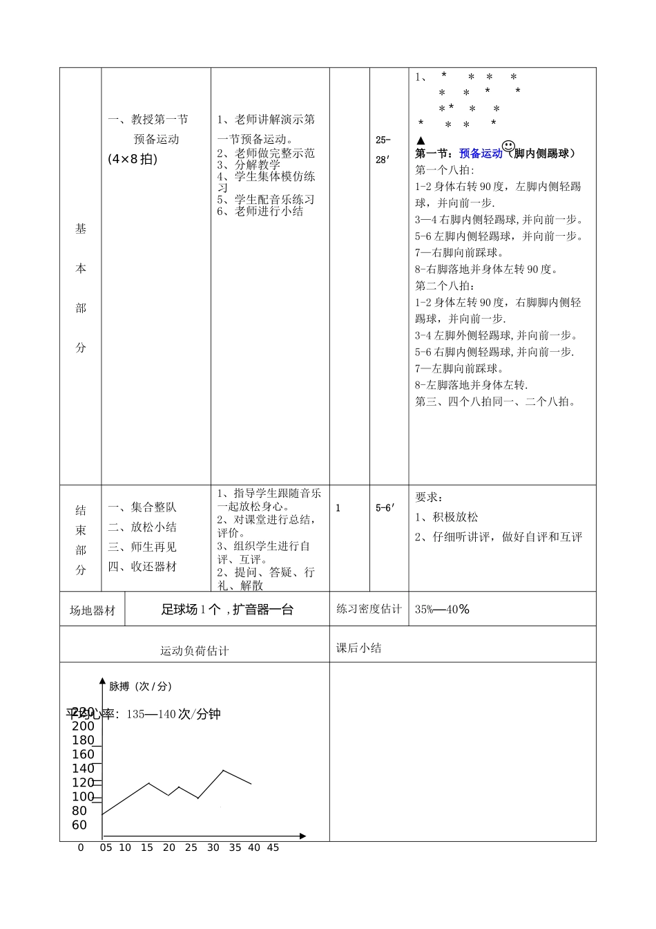 体育与健康课教案足球操教案_第2页
