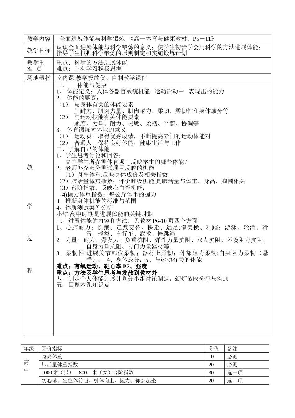 体育与健康理论课教案_第2页