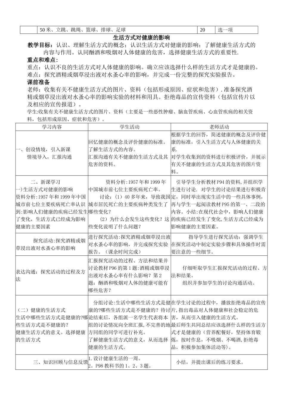 体育与健康理论课教案_第3页