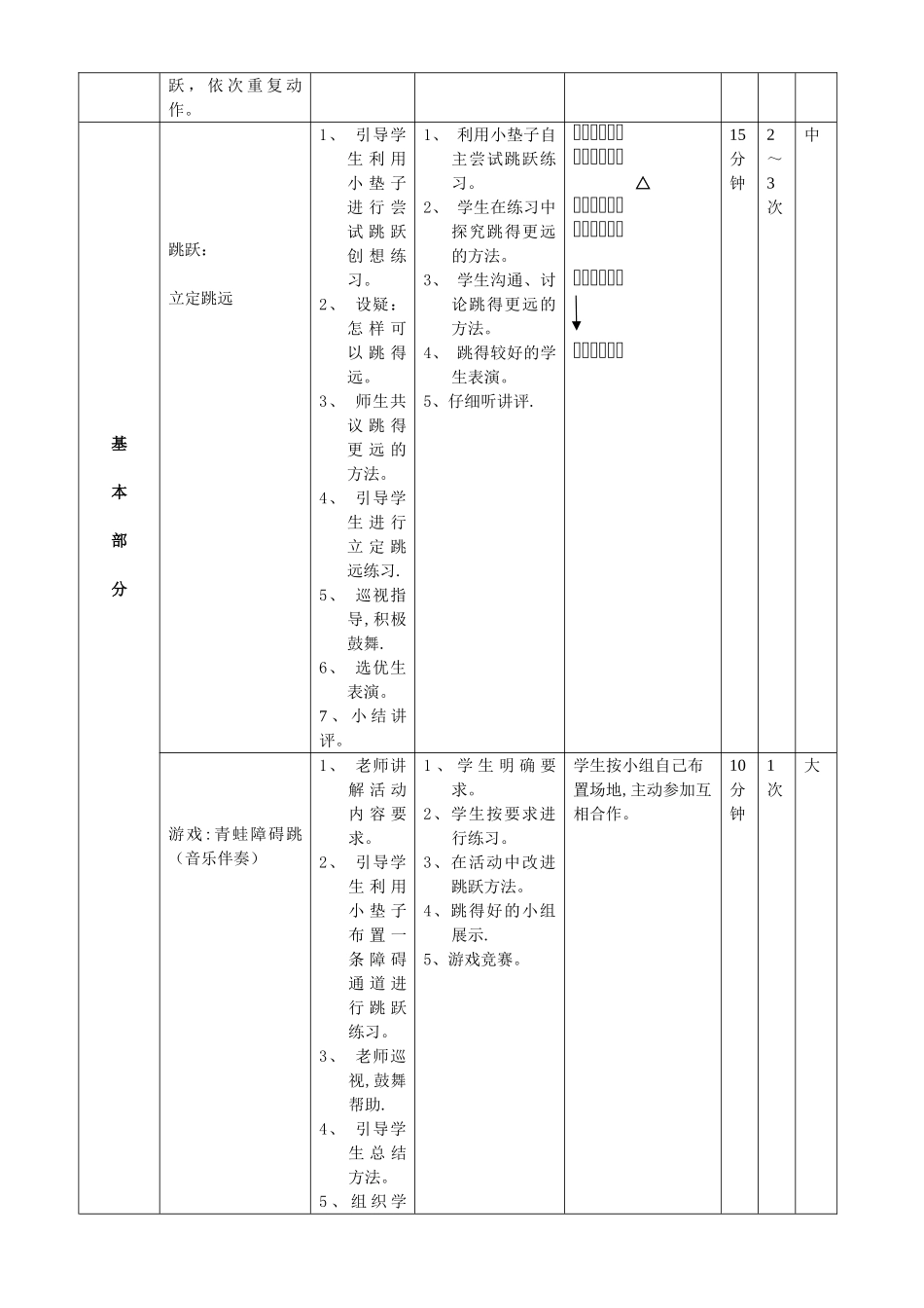体育公开课教案-体育教案模板_第2页