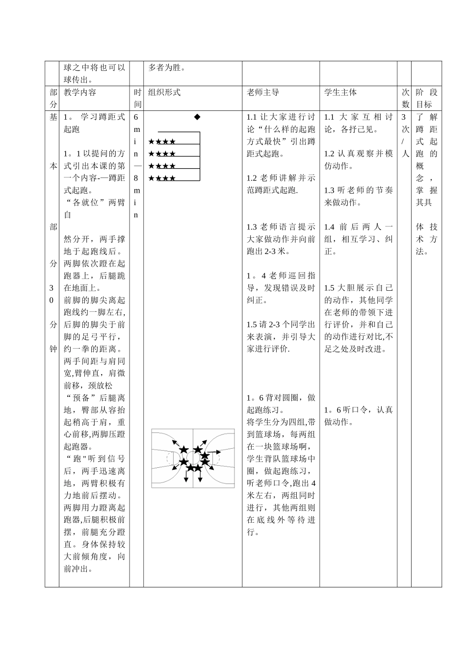 体育公开课教案_第2页