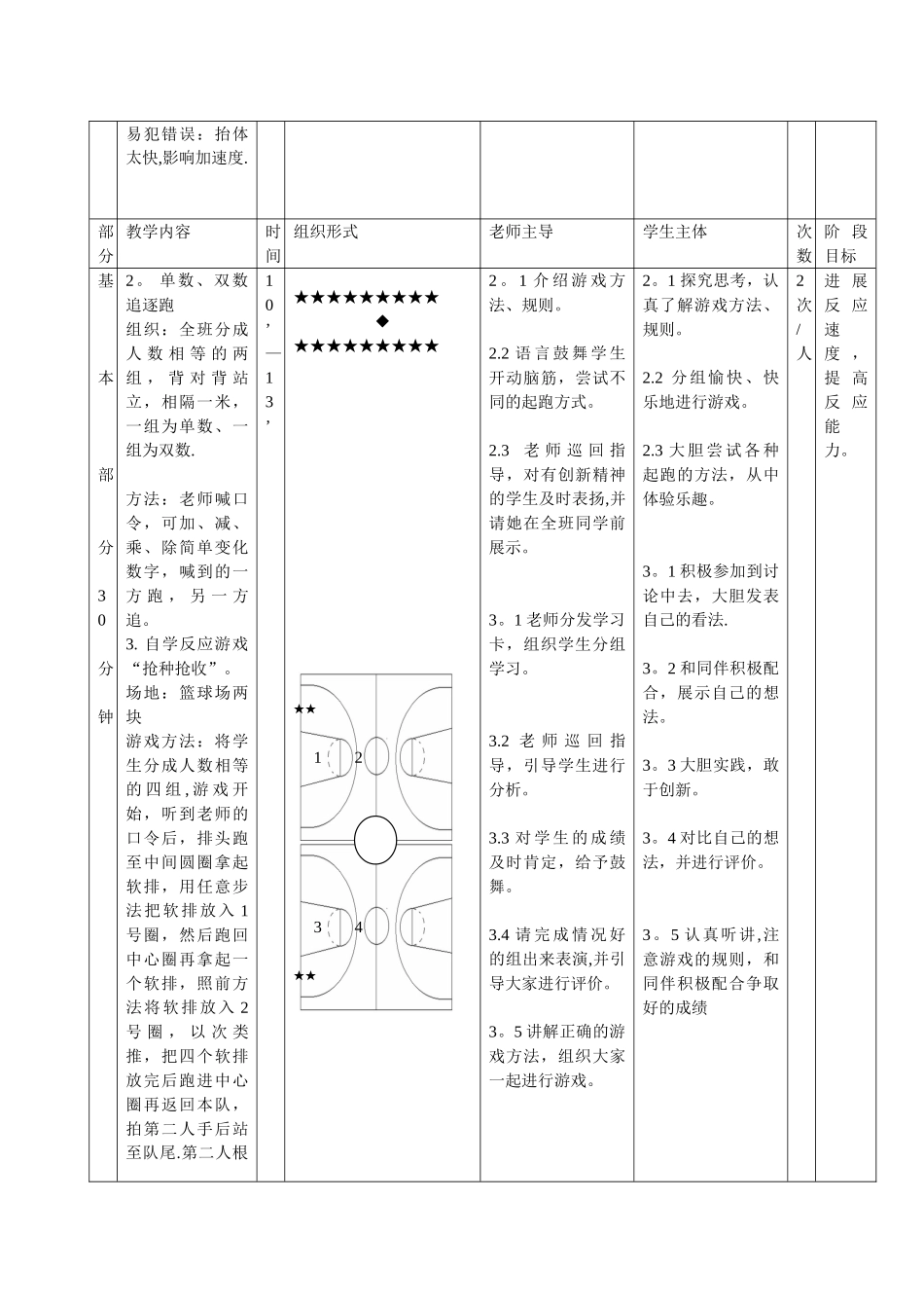 体育公开课教案_第3页