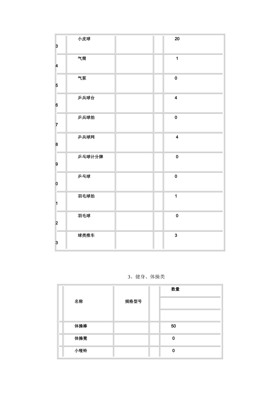 体育器材分类表_第3页