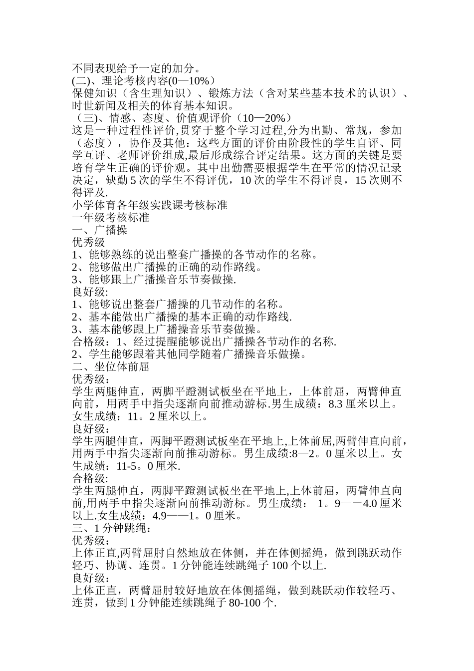 体育学科考核方案_第2页