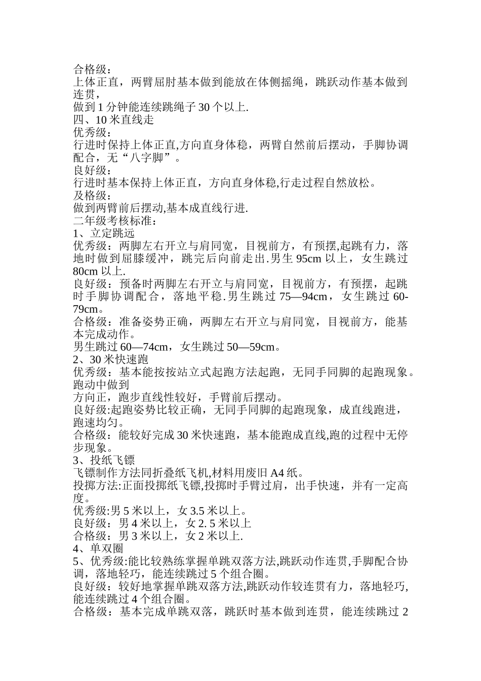 体育学科考核方案_第3页