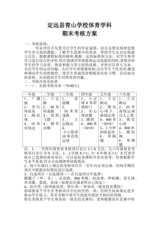 体育学科考核方案