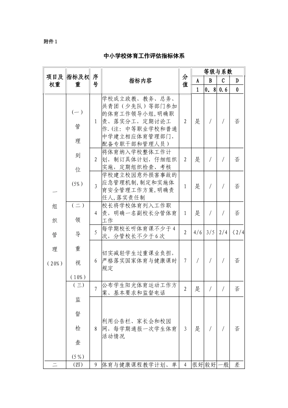 体育工作年度报表_第1页