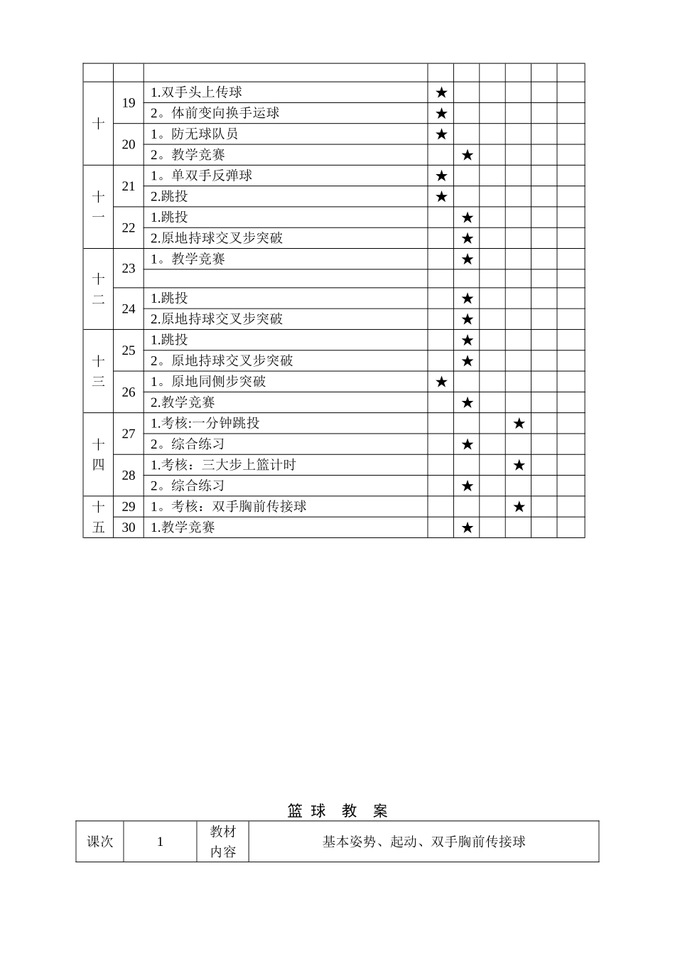 体育教学-篮球教案_第3页
