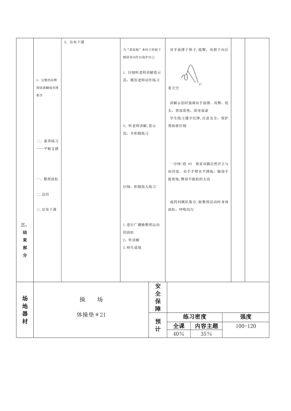 体育教学教案模板_第2页