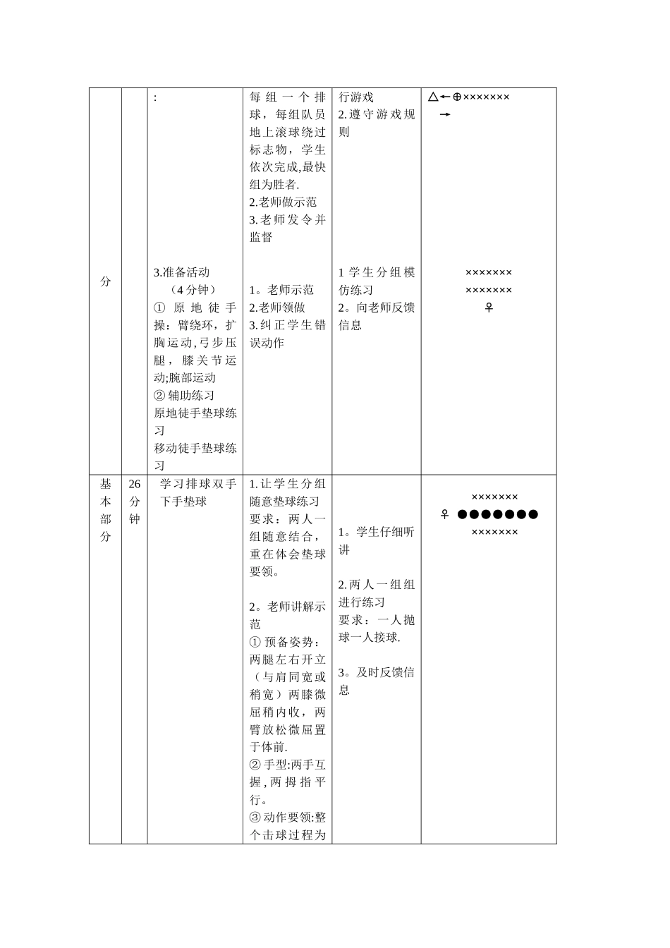 体育教学设计案例分析_第2页