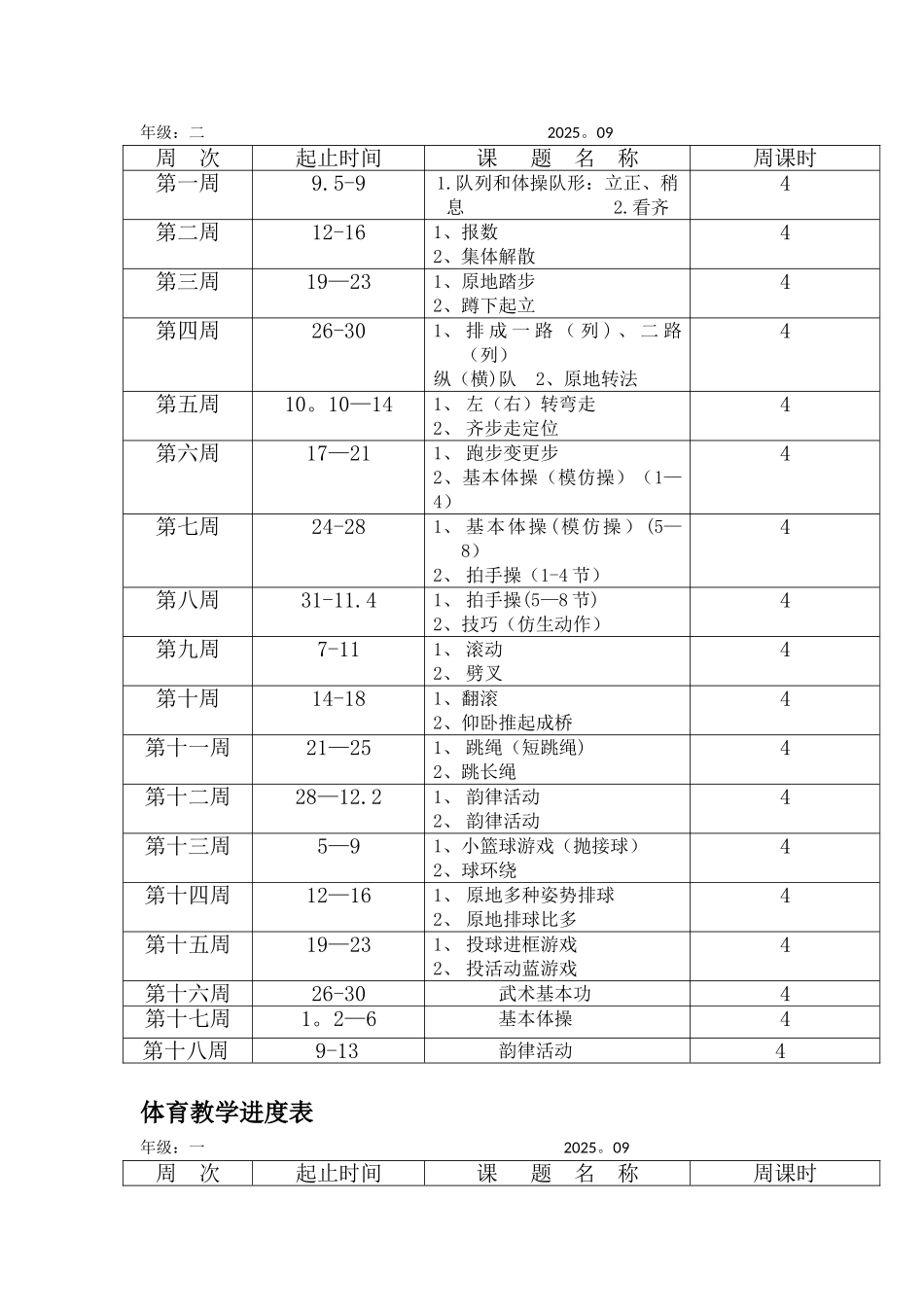 体育教学进度表_第2页