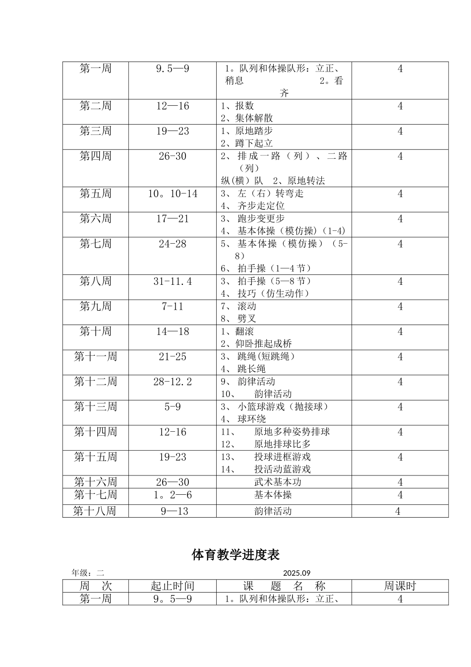 体育教学进度表_第3页