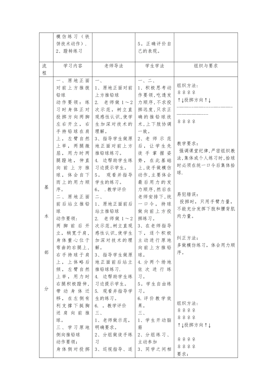 体育教案原地侧向推铅球_第2页