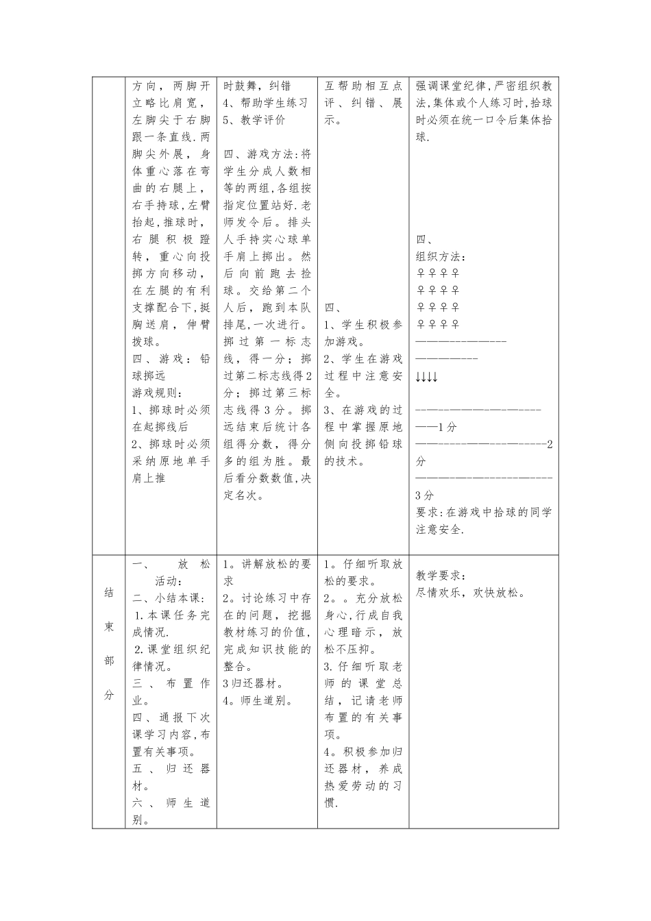 体育教案原地侧向推铅球_第3页