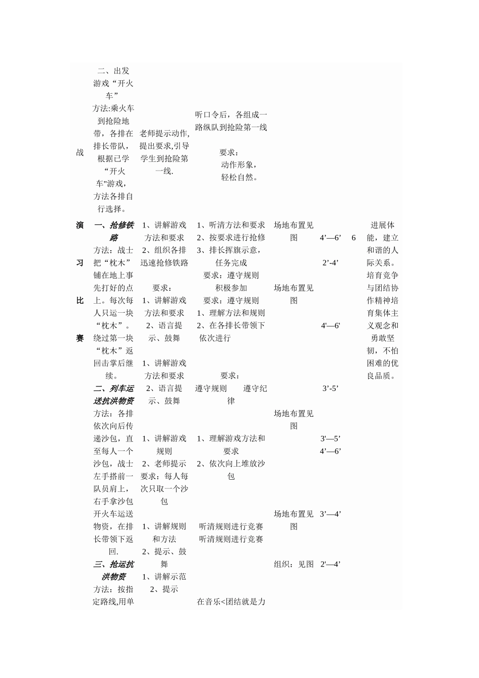体育教案情景教学《保卫家园》_第2页
