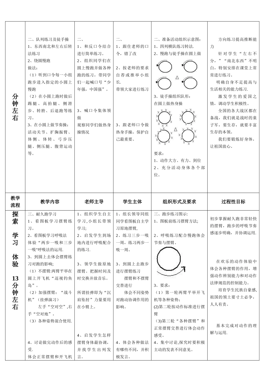 体育教案-耐久跑_第3页