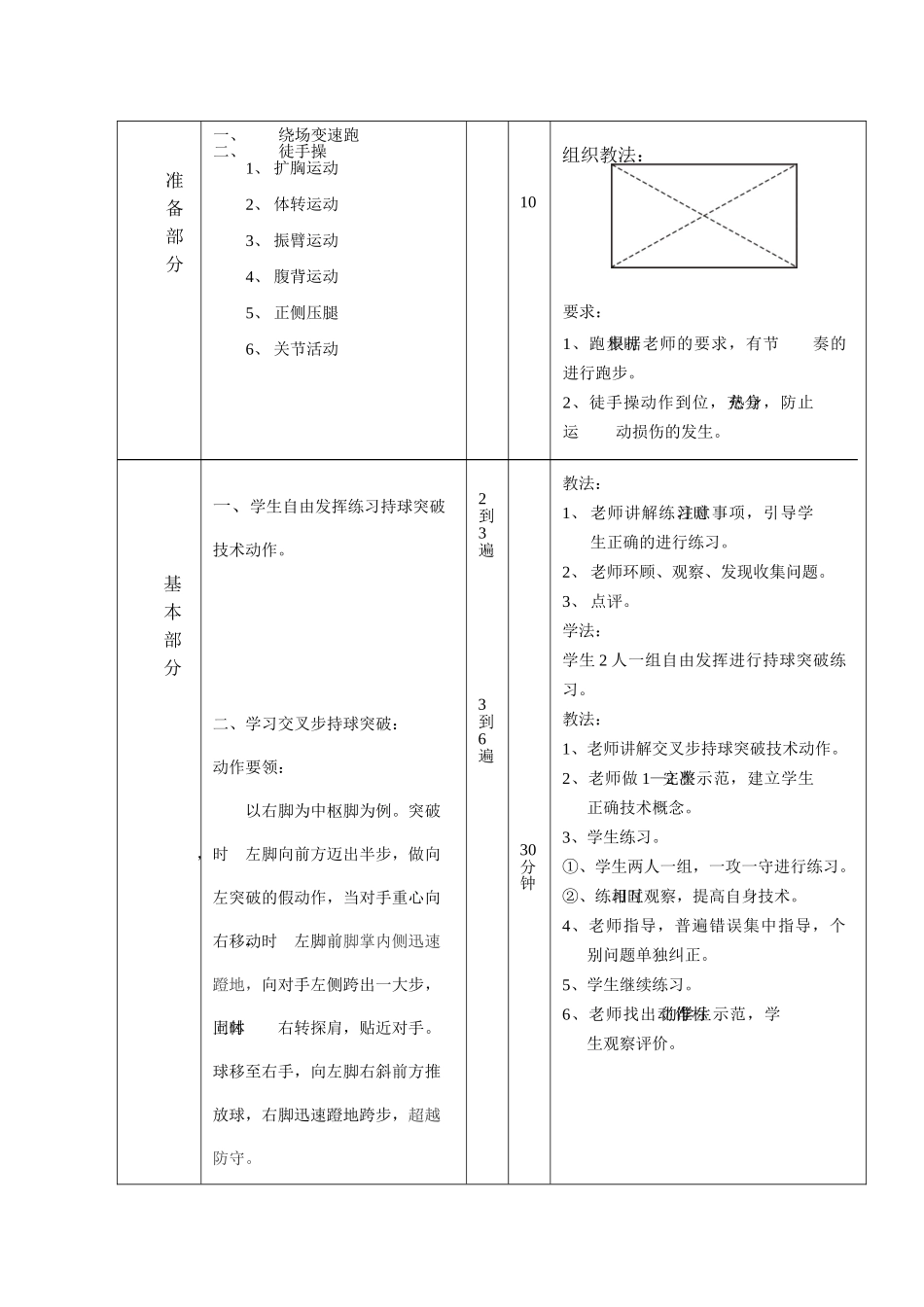 体育教案：篮球—交叉步持球突破教案_第2页