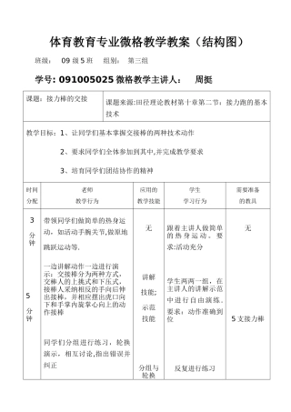 体育教育专业微格教学教案