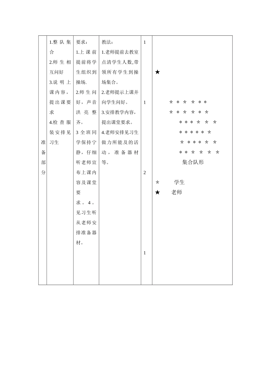 体育游戏“贴膏药”教案_第2页