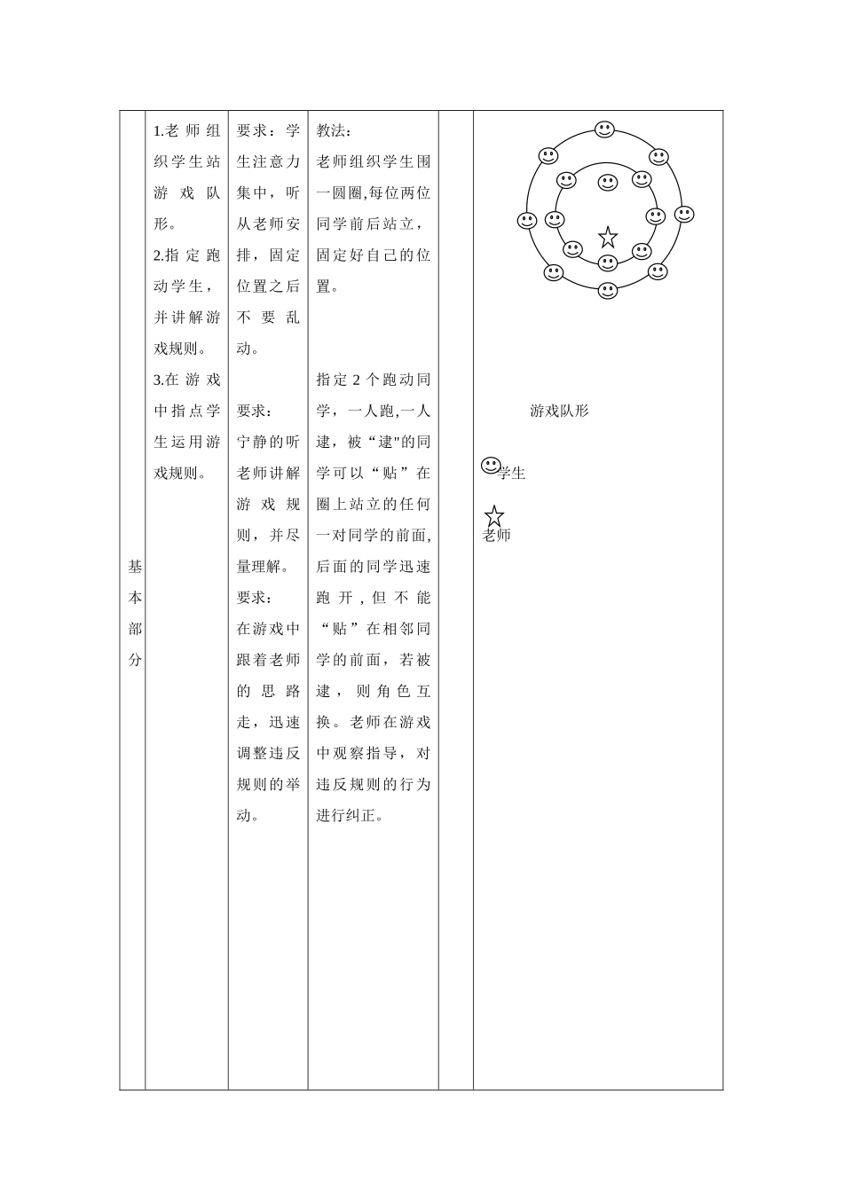 体育游戏“贴膏药”教案_第3页