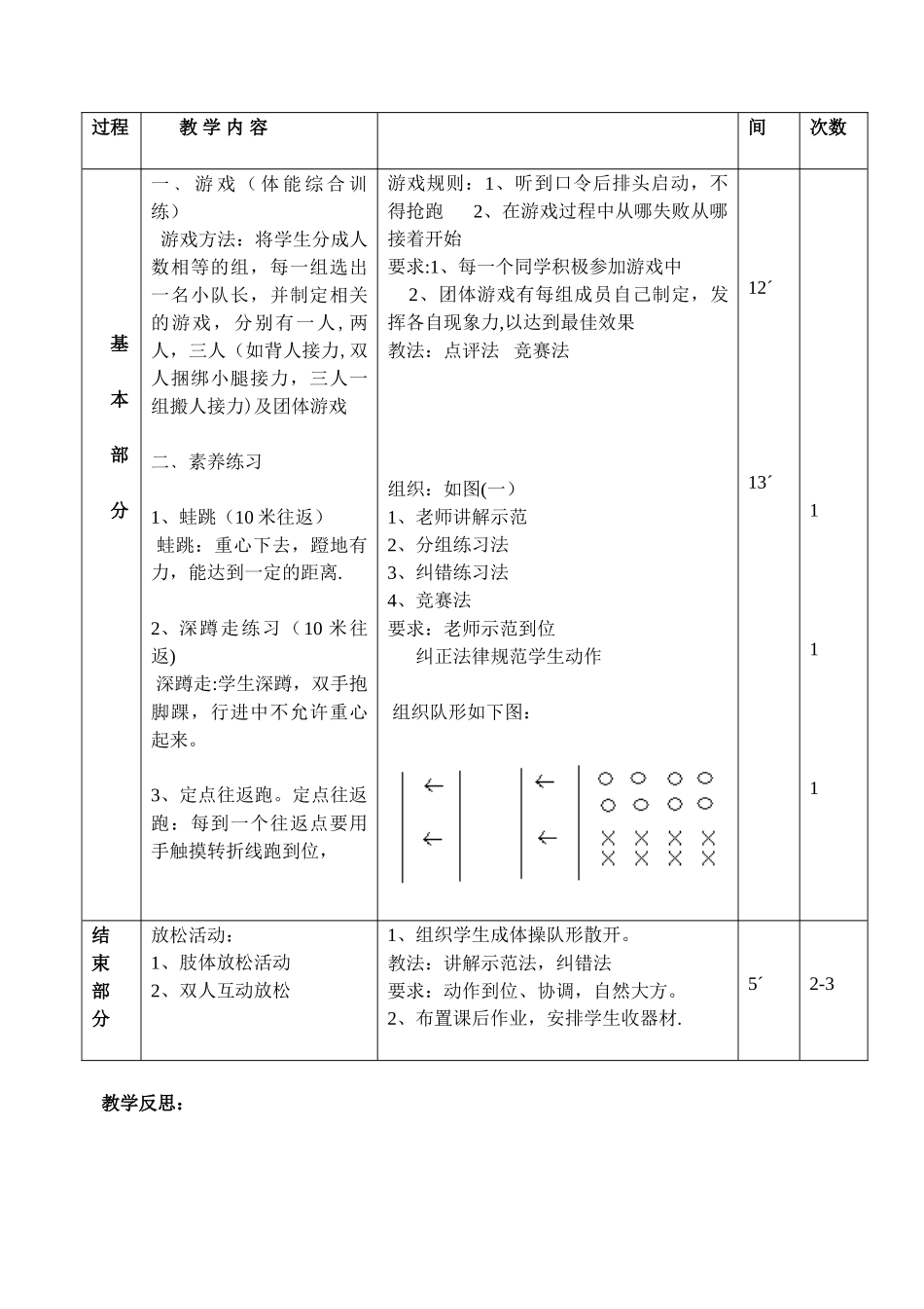 体育素质练习教案_第2页