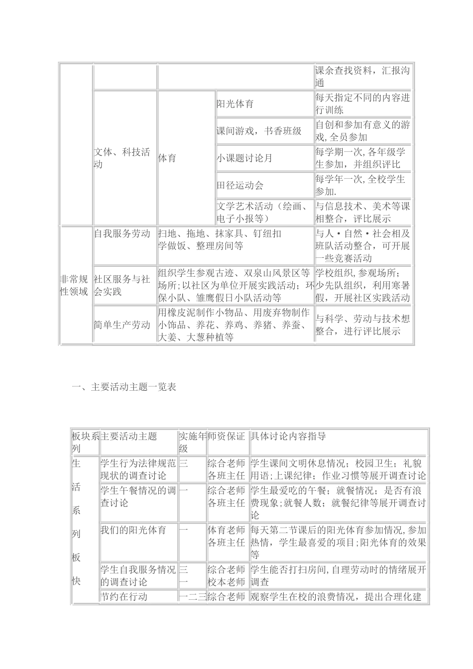 体育综合实践活动_第3页