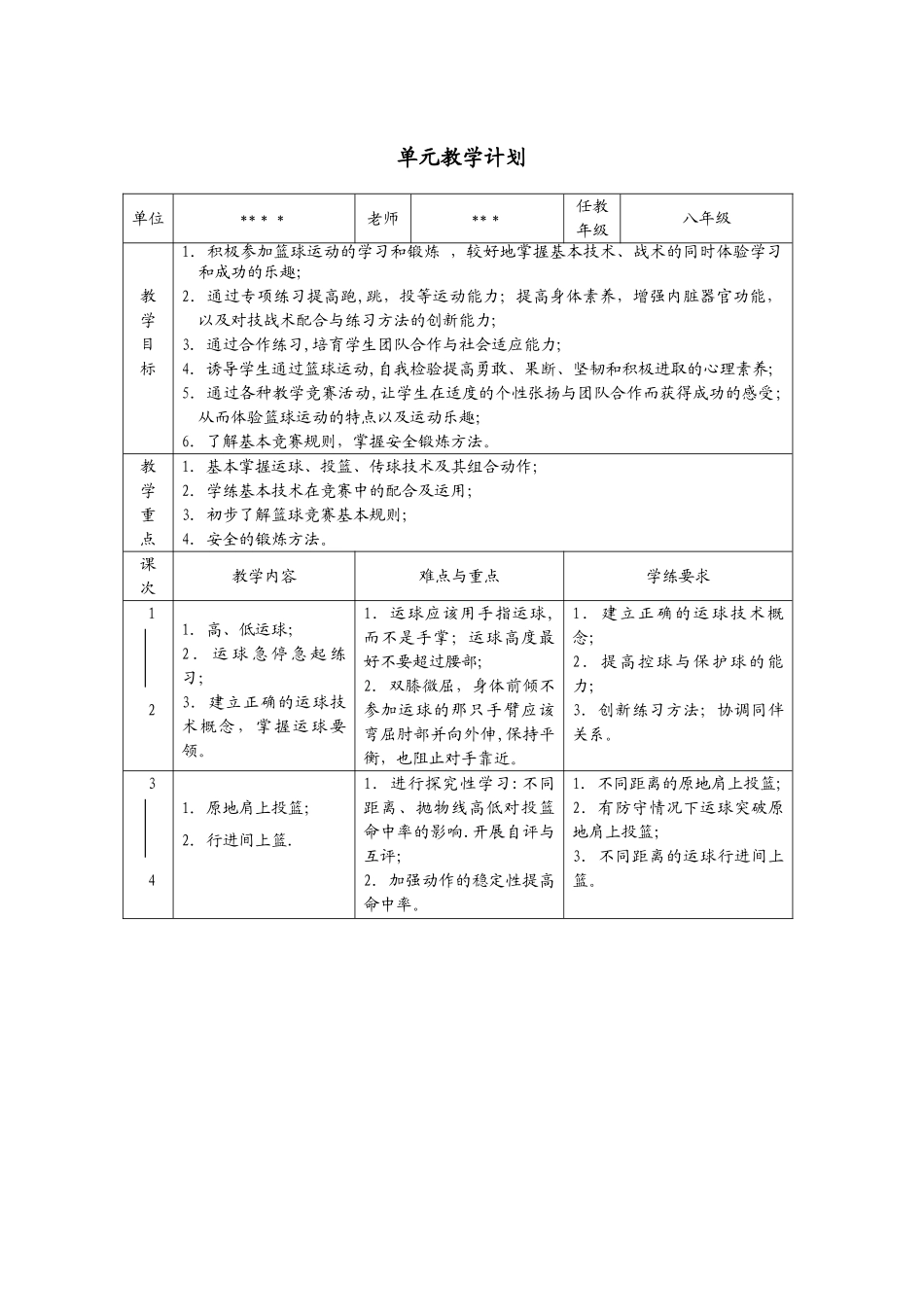 体育篮球教学设计_第2页