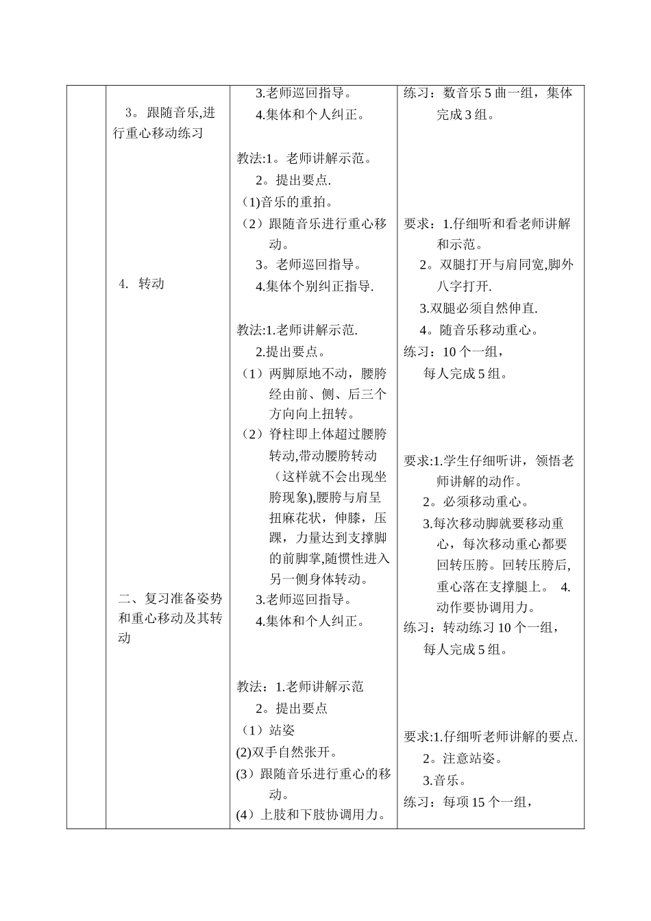 体育舞蹈--伦巴-教案_第3页