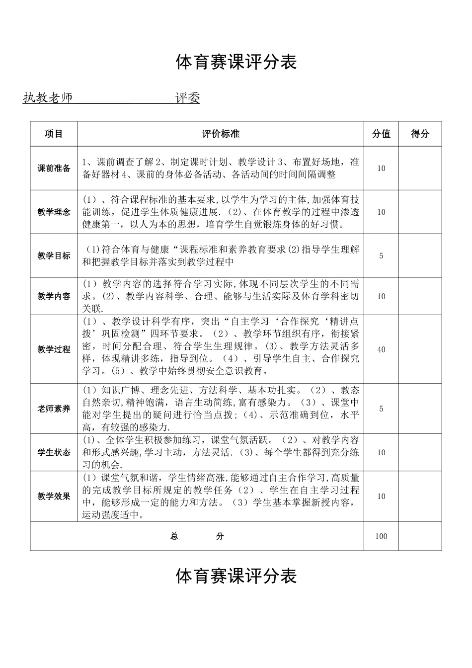 体育课堂教学评分表_第1页