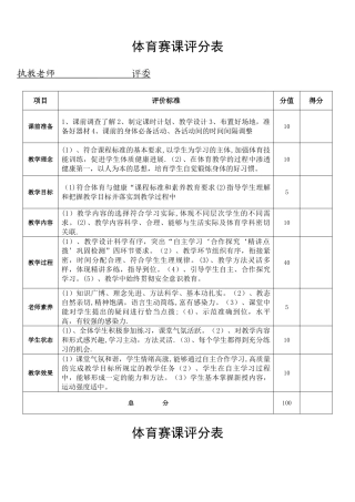 体育课堂教学评分表