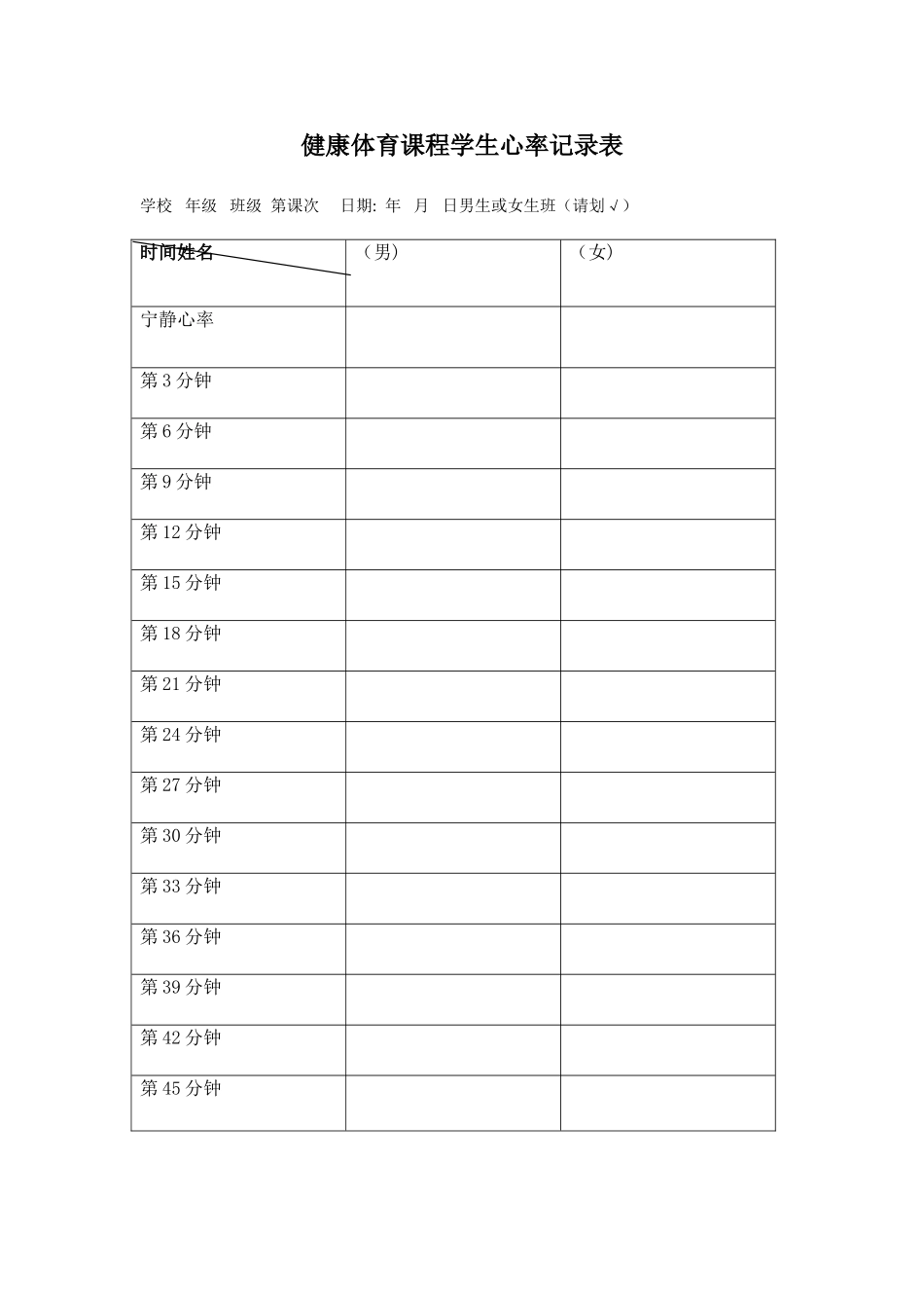 体育课学生心率记录表_第1页